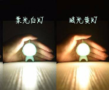 怎么選擇學(xué)生桌臺(tái)燈_廣州學(xué)生桌臺(tái)燈選擇